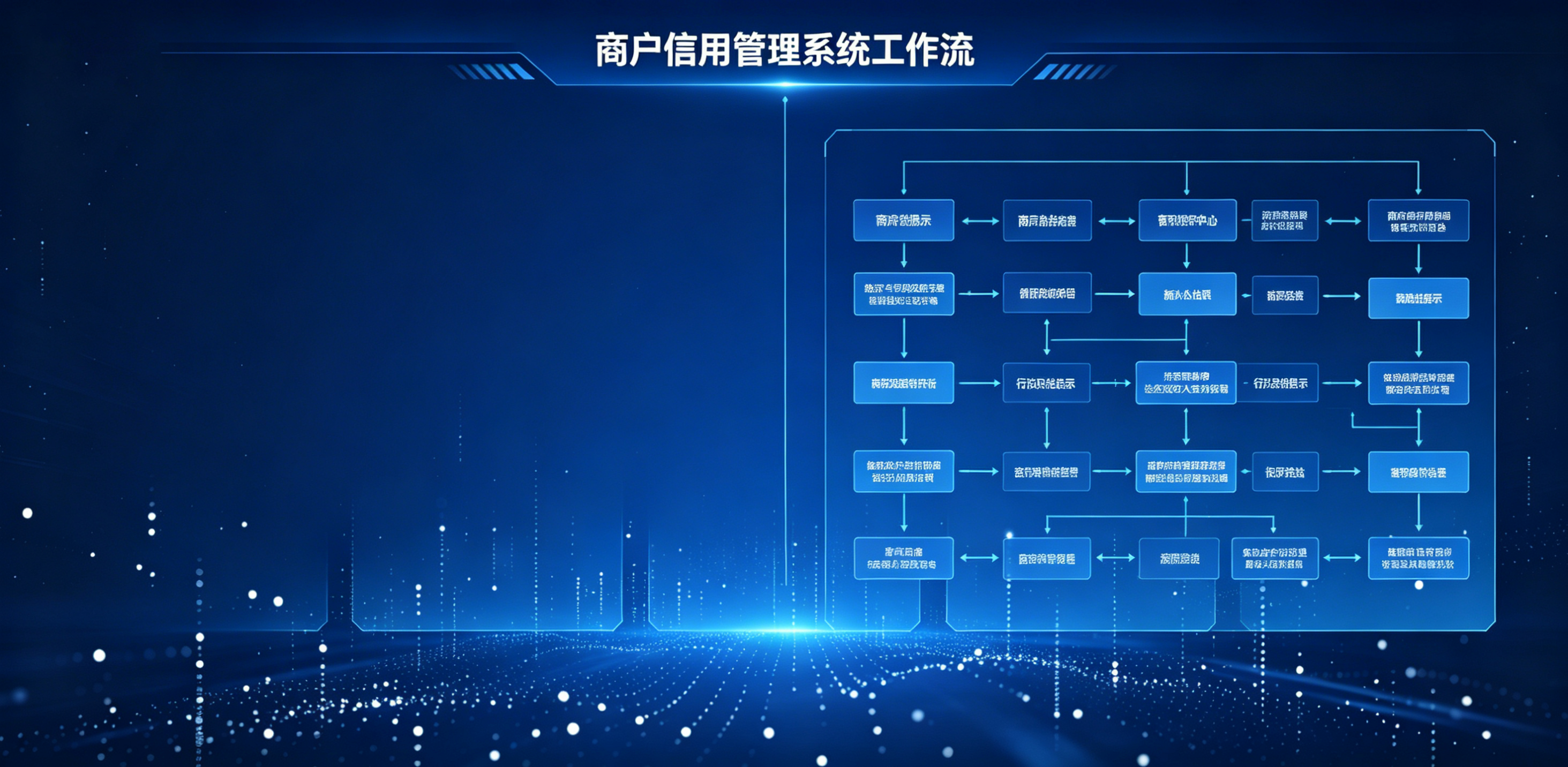 商戶信用管理系統(tǒng)